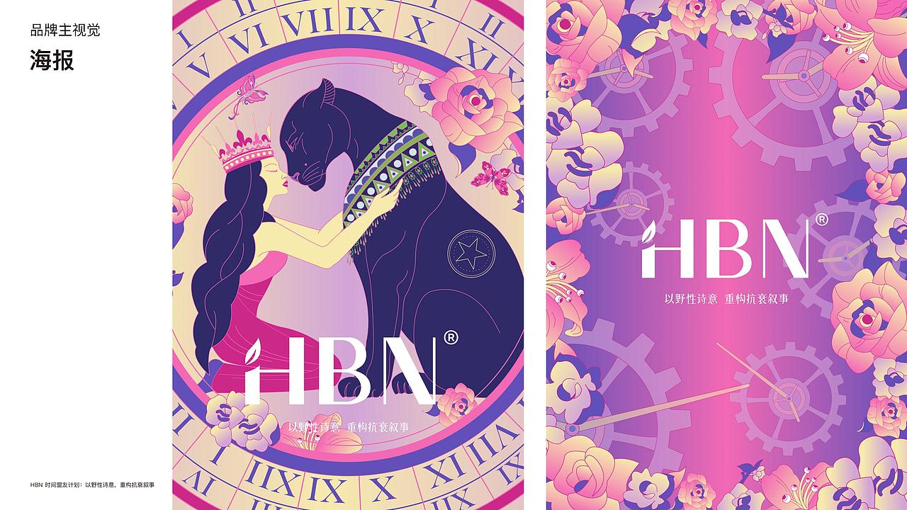 HBN品牌焕新设计｜VI手册（图ZMzkyNDE4NTgw） - 品牌 - 站酷设计师吴强强原创素材 - 站酷ZCOOL