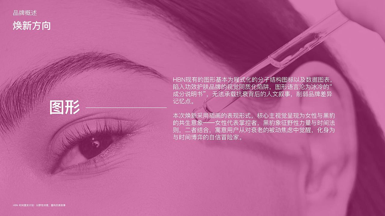 HBN品牌焕新设计｜VI手册（图ZMzkyNDE4NDU2） - 品牌 - 站酷设计师吴强强原创素材 - 站酷ZCOOL