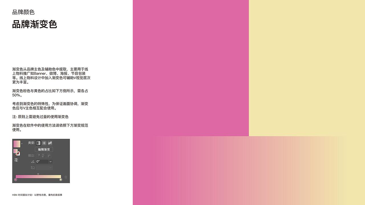 HBN品牌焕新设计｜VI手册（图ZMzkyNDE4NTIw） - 品牌 - 站酷设计师吴强强原创素材 - 站酷ZCOOL