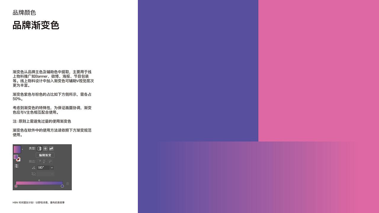 HBN品牌焕新设计｜VI手册（图ZMzkyNDE4NTI0） - 品牌 - 站酷设计师吴强强原创素材 - 站酷ZCOOL
