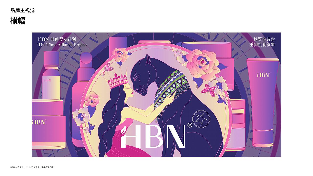 HBN品牌焕新设计｜VI手册（图ZMzkyNDE4NTg0） - 品牌 - 站酷设计师吴强强原创素材 - 站酷ZCOOL