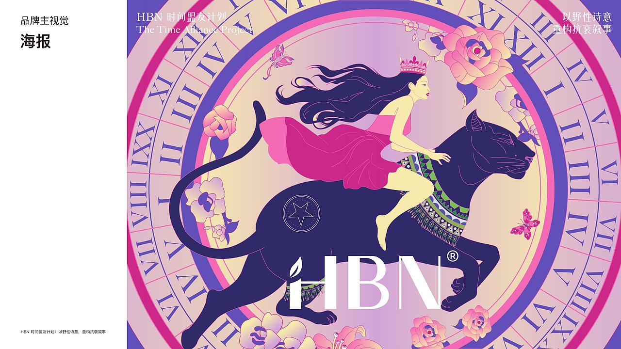 HBN品牌焕新设计｜VI手册（图ZMzkyNDE4NTcy） - 品牌 - 站酷设计师吴强强原创素材 - 站酷ZCOOL