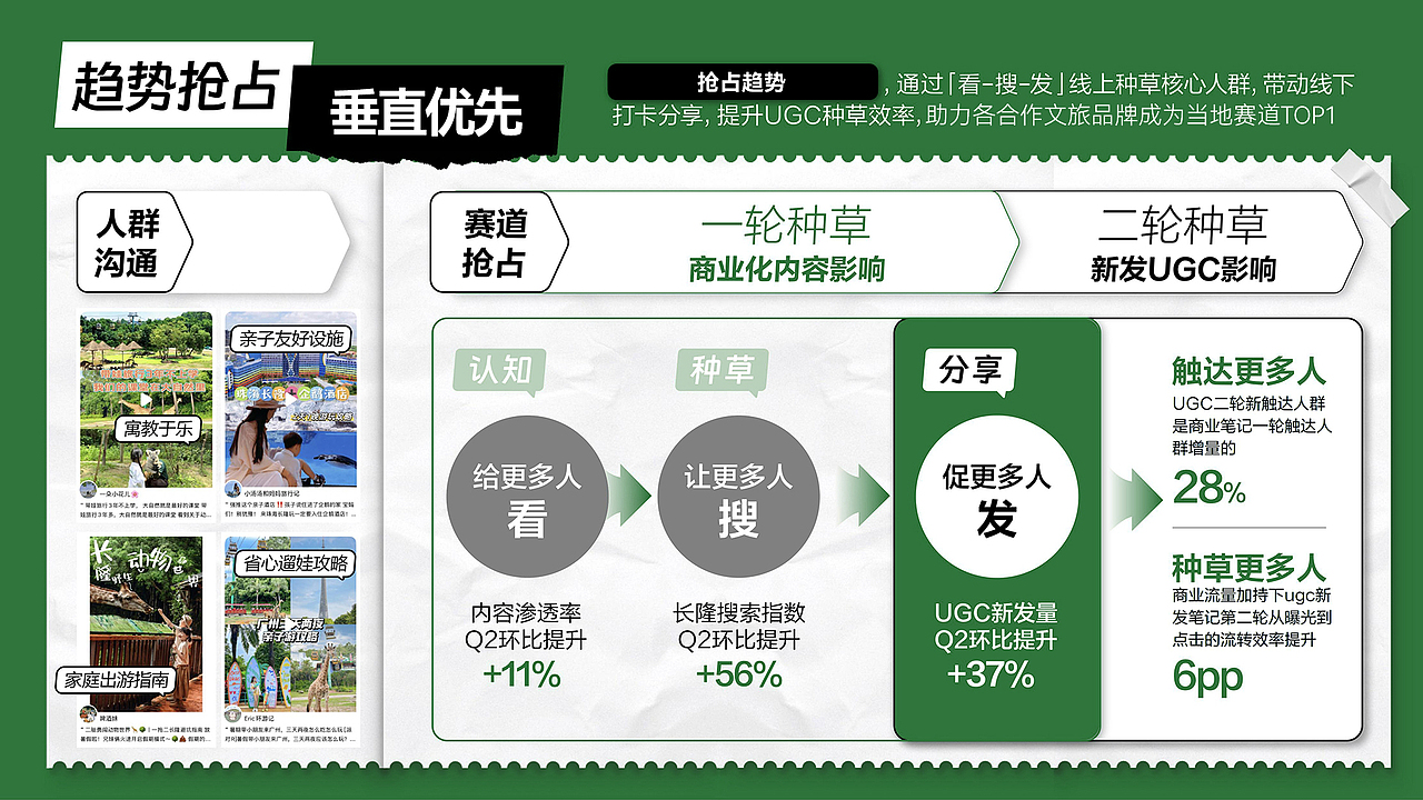 吉林·莲花·重山间项目招商制作