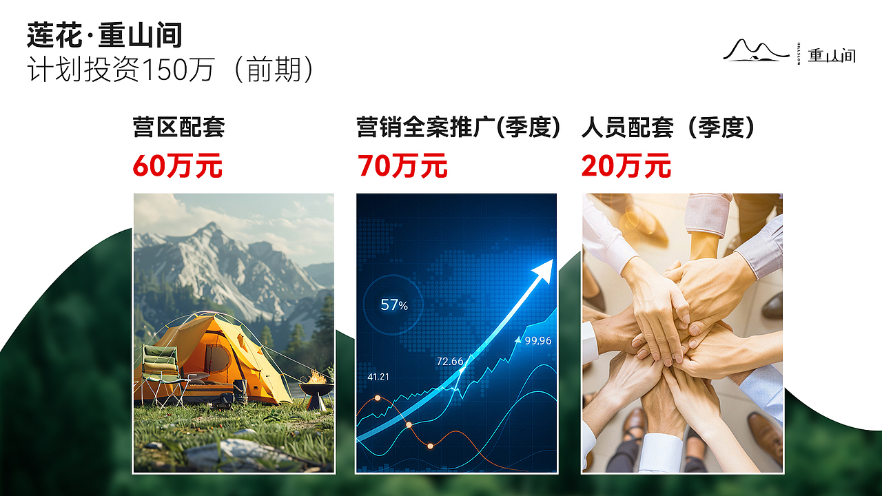 关于宣传的介绍