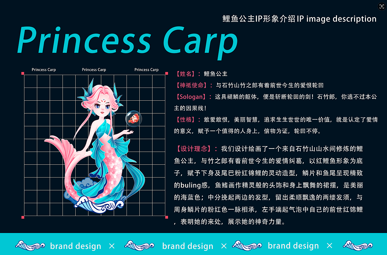 人鱼公主IP形象概念设计