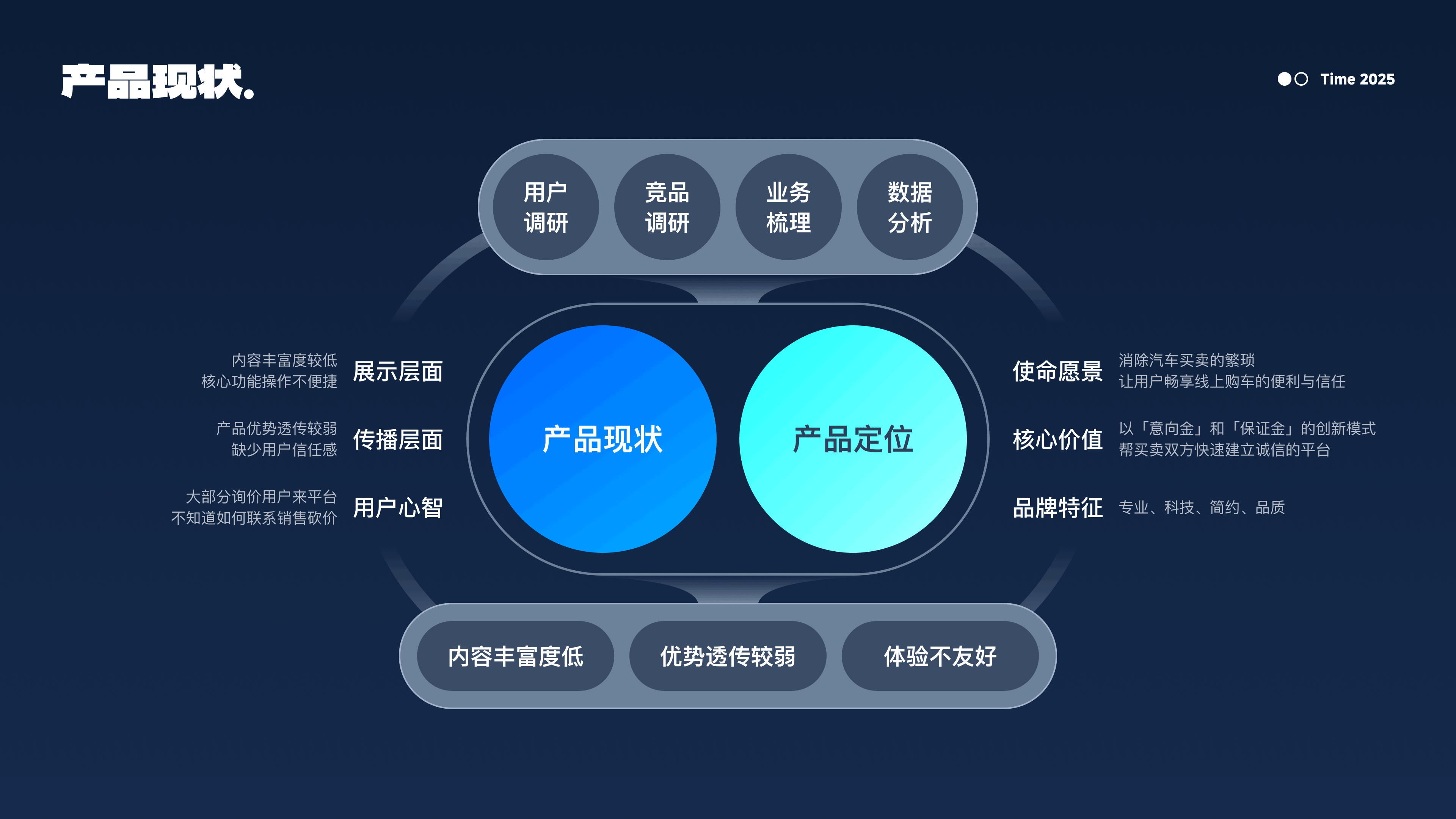 2022-2025｜UI作品集（图ZMzkyNDQwMzI0） - APP界面 - 站酷设计师抽屉里的Moki原创素材 - 站酷ZCOOL