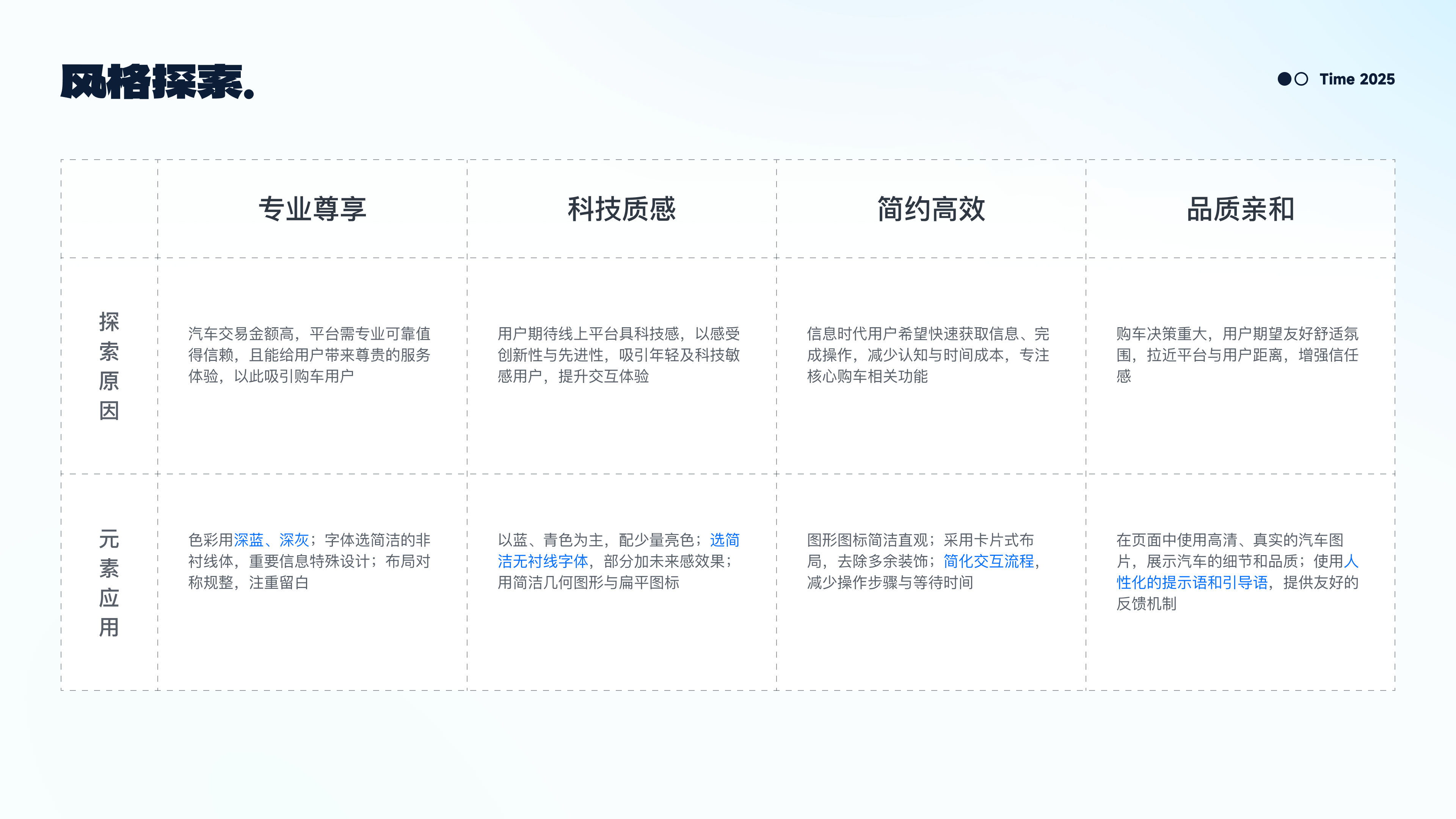 2022-2025｜UI作品集（图ZMzkyNDQwMzMy） - APP界面 - 站酷设计师抽屉里的Moki原创素材 - 站酷ZCOOL