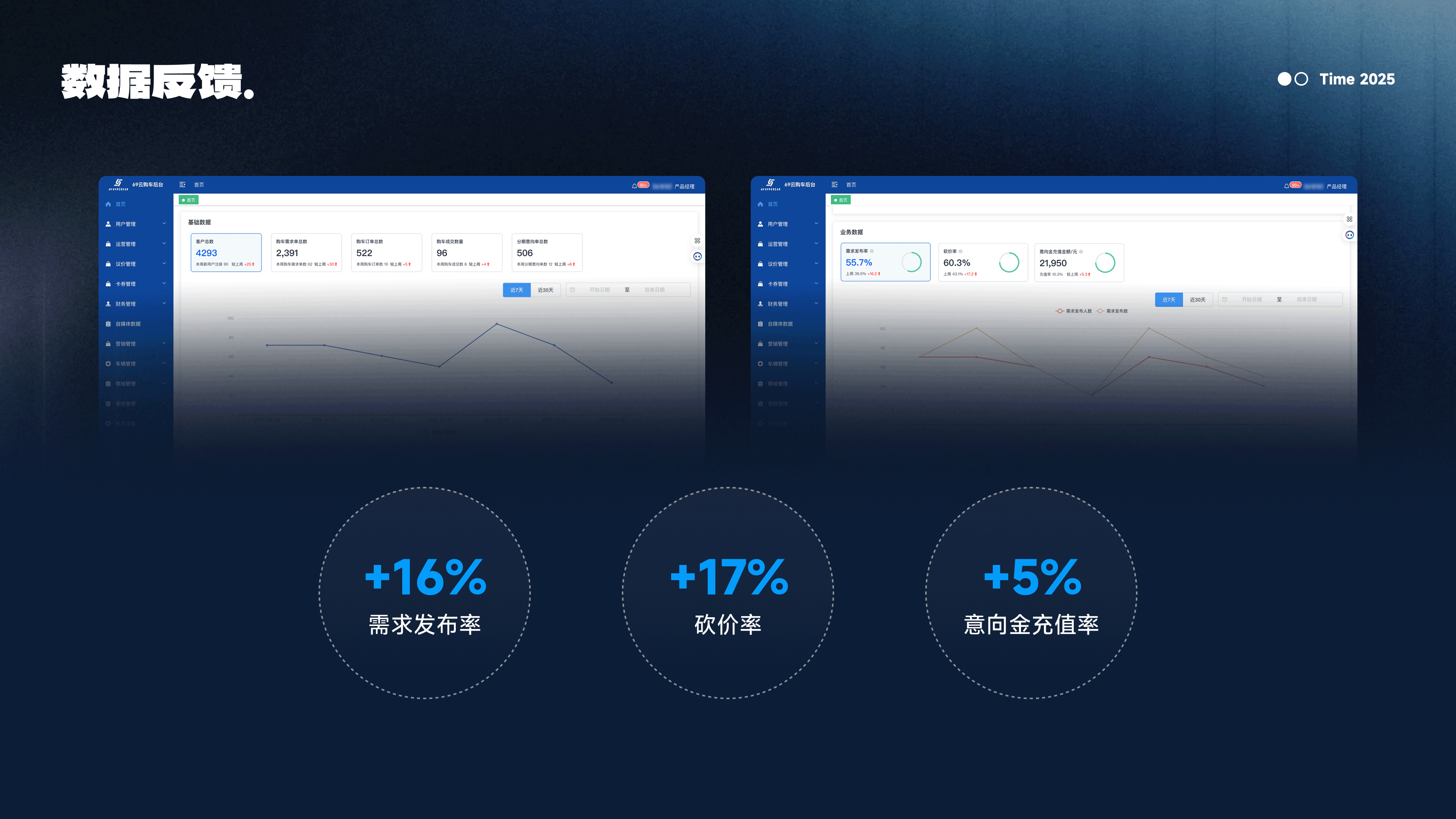 2022-2025｜UI作品集（图ZMzkyNDQwMzg4） - APP界面 - 站酷设计师抽屉里的Moki原创素材 - 站酷ZCOOL