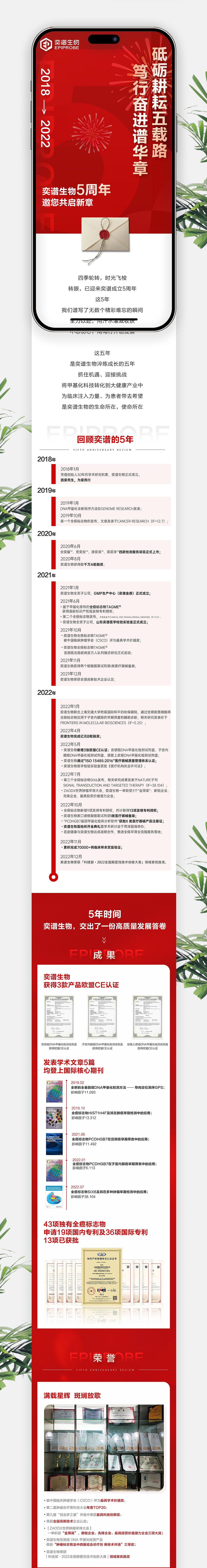 企业周年庆H5长图文设计案例分享