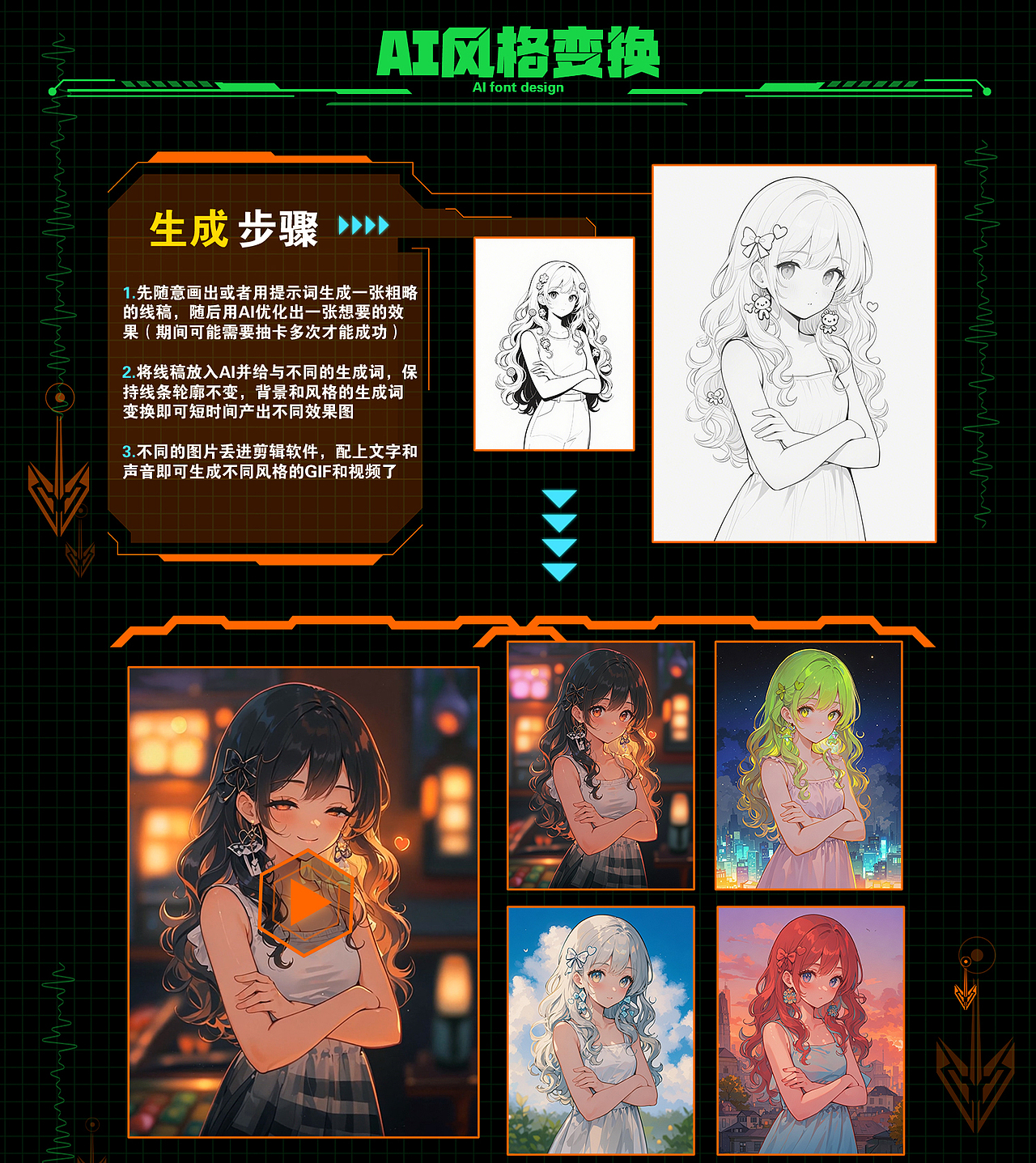 2025AIGC作品集（图ZMzkyNDQ2NDM2） - AI作品 - 站酷设计师哇噢wow原创素材 - 站酷ZCOOL