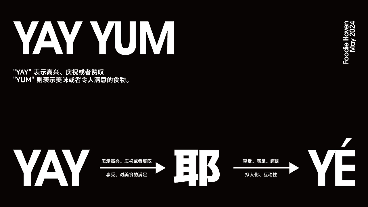 YAY YUM餐酒吧-品牌设计（图ZMzkyNDQ4NDEy） - 品牌 - 站酷设计师设计师狐狸原创素材 - 站酷ZCOOL