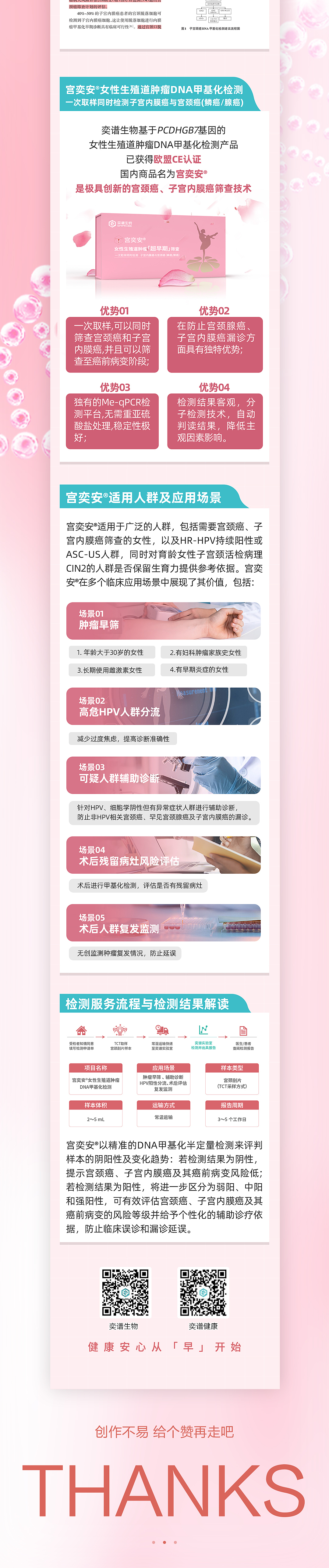 女性肿瘤筛查技术科普微信H5长图文设计案例分享（图ZMzkyNDQ4ODIw） - 海报 - 站酷设计师Angus_Li原创素材 - 站酷ZCOOL