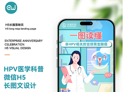 HPV医学科普微信H5长图文海报落地页设计案例分享