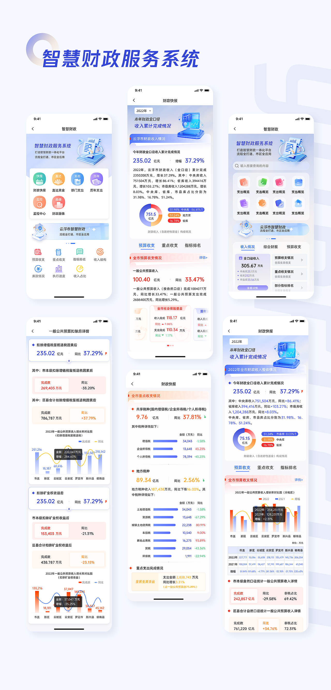 财政APP（图ZMzkyNDU2NDIw） - APP界面 - 站酷设计师林33_原创素材 - 站酷ZCOOL