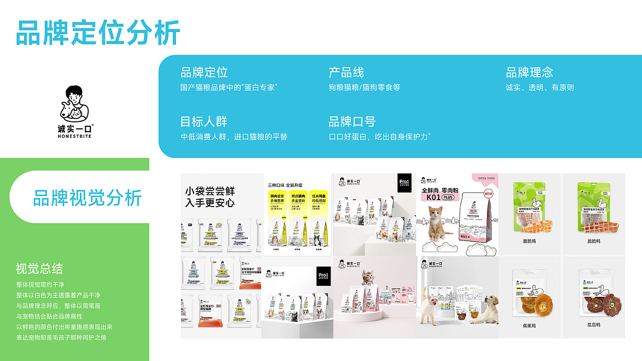 可可爱爱的宠物品牌 二宠