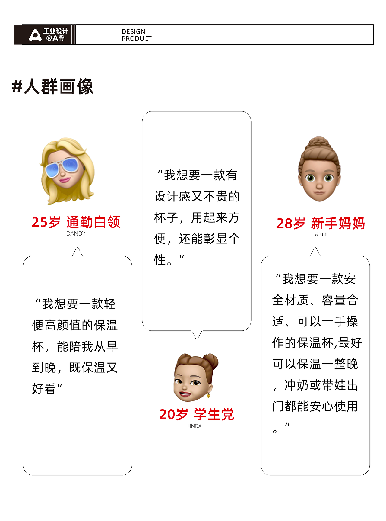 保温杯 | thermos cup（图ZMzkyNDY1MTIw） - 生活用品 - 站酷设计师A骨工业设计师原创素材 - 站酷ZCOOL