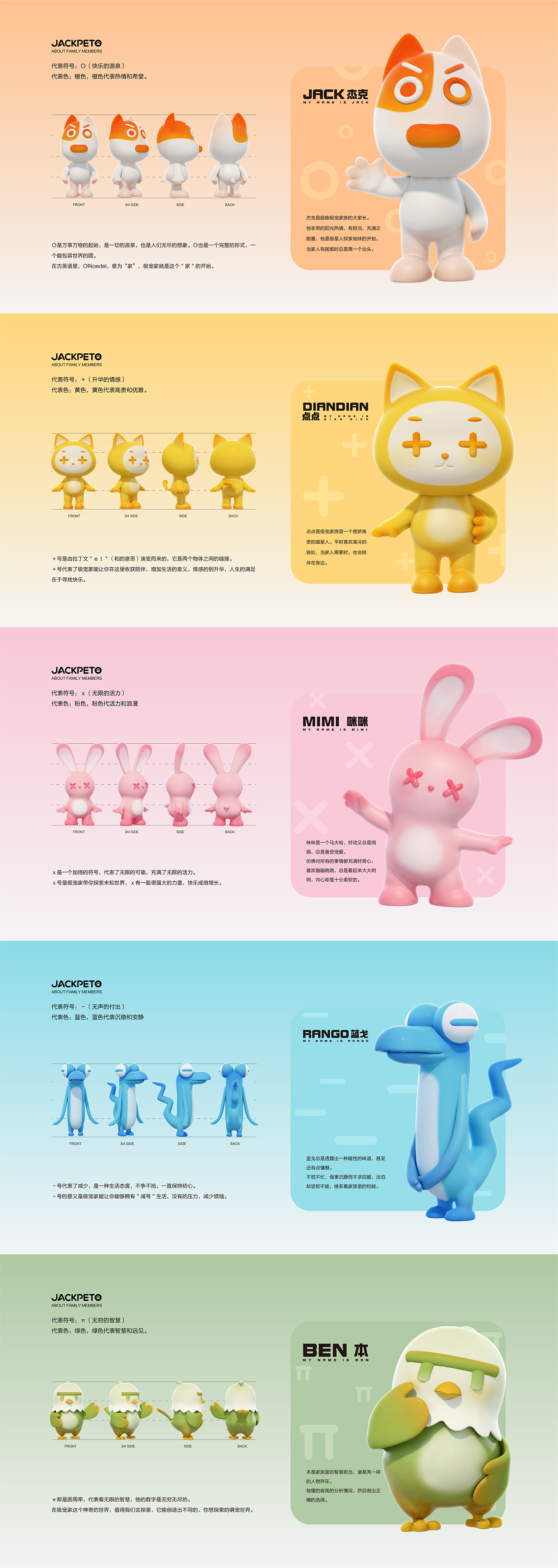 极宠家族丨JACKPET品牌IP