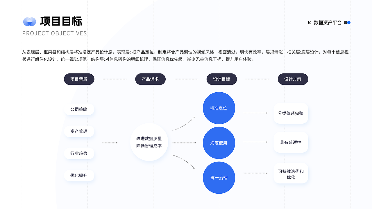 2024UI作品集（图ZMzkyNDcyNDgw） - 软件界面 - 站酷设计师吃喝艺术家原创素材 - 站酷ZCOOL