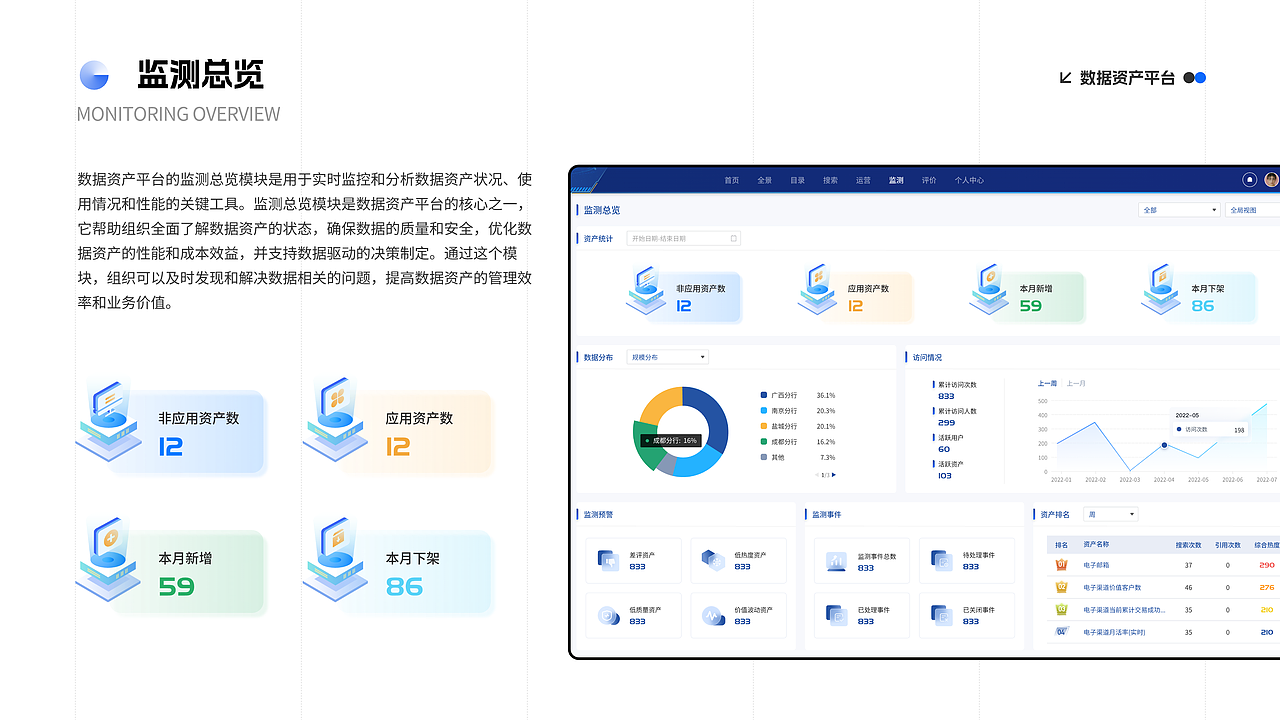 2024UI作品集（图ZMzkyNDcyNTAw） - 软件界面 - 站酷设计师吃喝艺术家原创素材 - 站酷ZCOOL