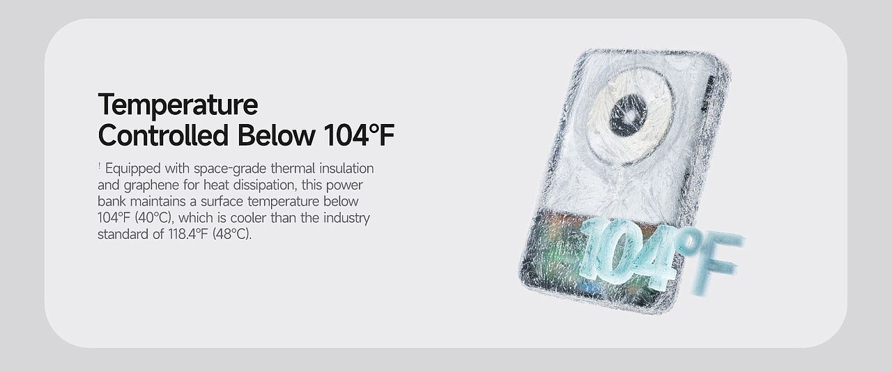 Anker MagGo 移动充电宝亚马逊电商单品全案