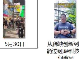 兼职视频作品（部分）