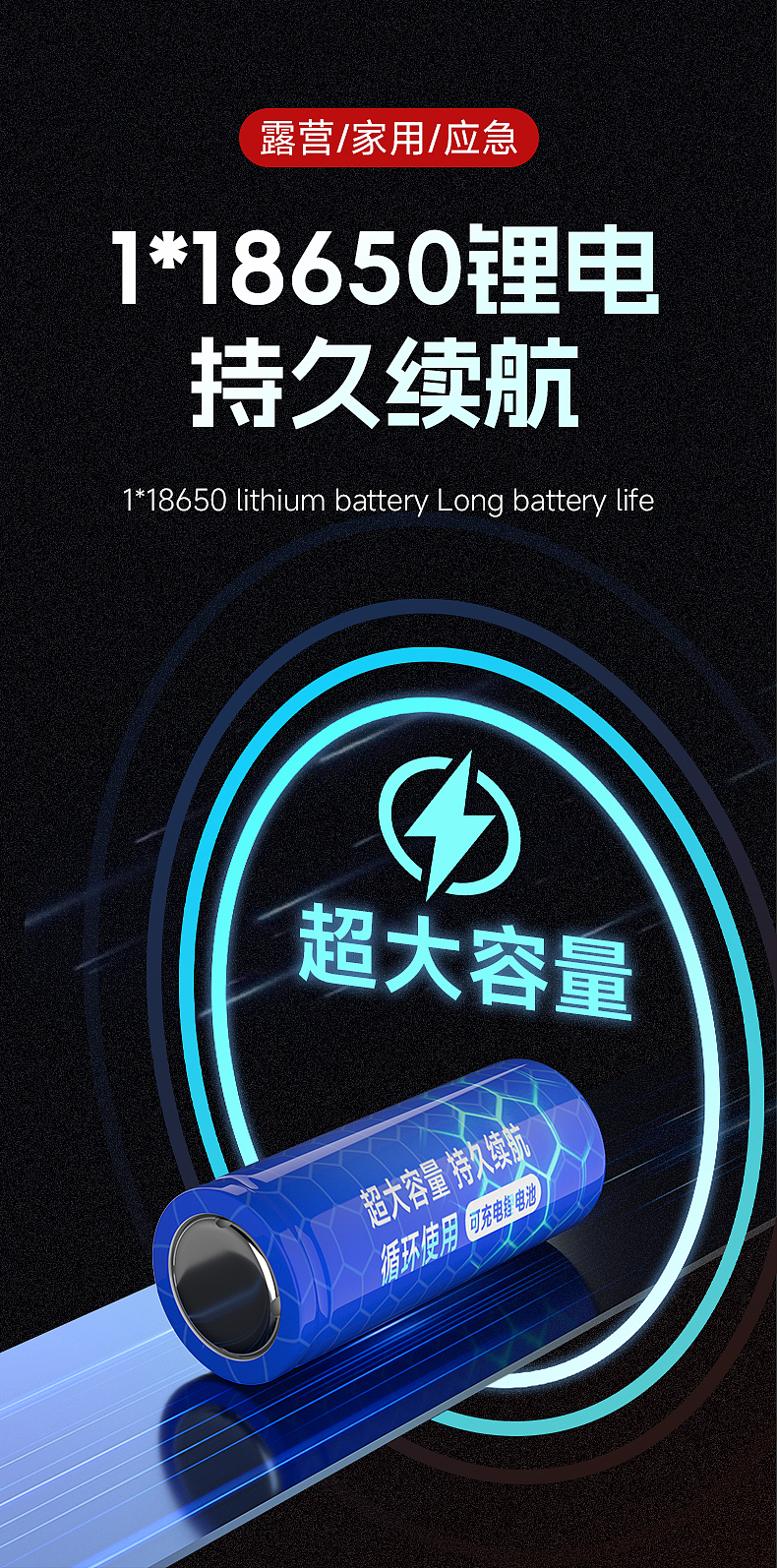 手电筒1688建模渲染（图ZMzkyNDg4MTky） - 电商 - 站酷设计师昱禾设计原创素材 - 站酷ZCOOL