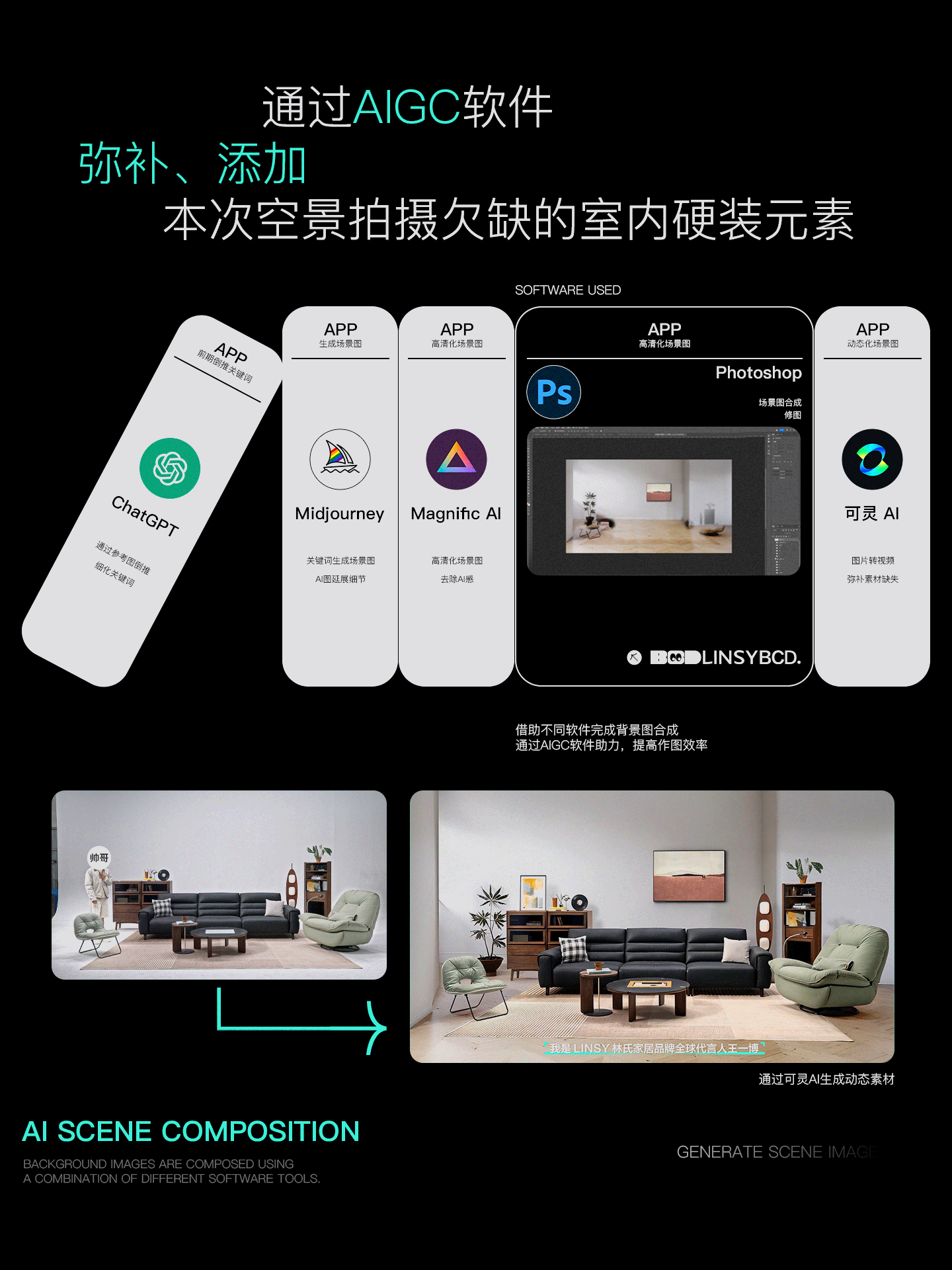 林氏家居 | 如何将明星口播ID视频打造成TVC大片（图ZMzkyNDkzNDcy） - 品牌 - 站酷设计师LINSY_BCD原创素材 - 站酷ZCOOL