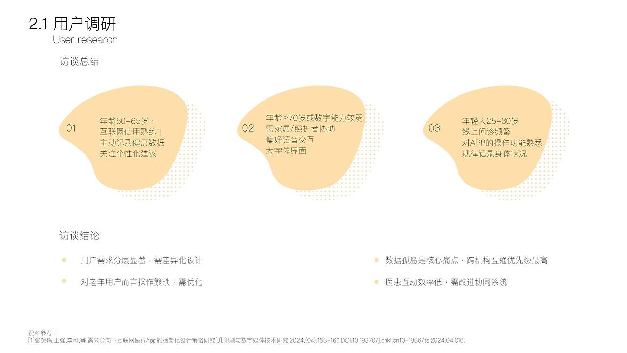 橙心健康APP设计