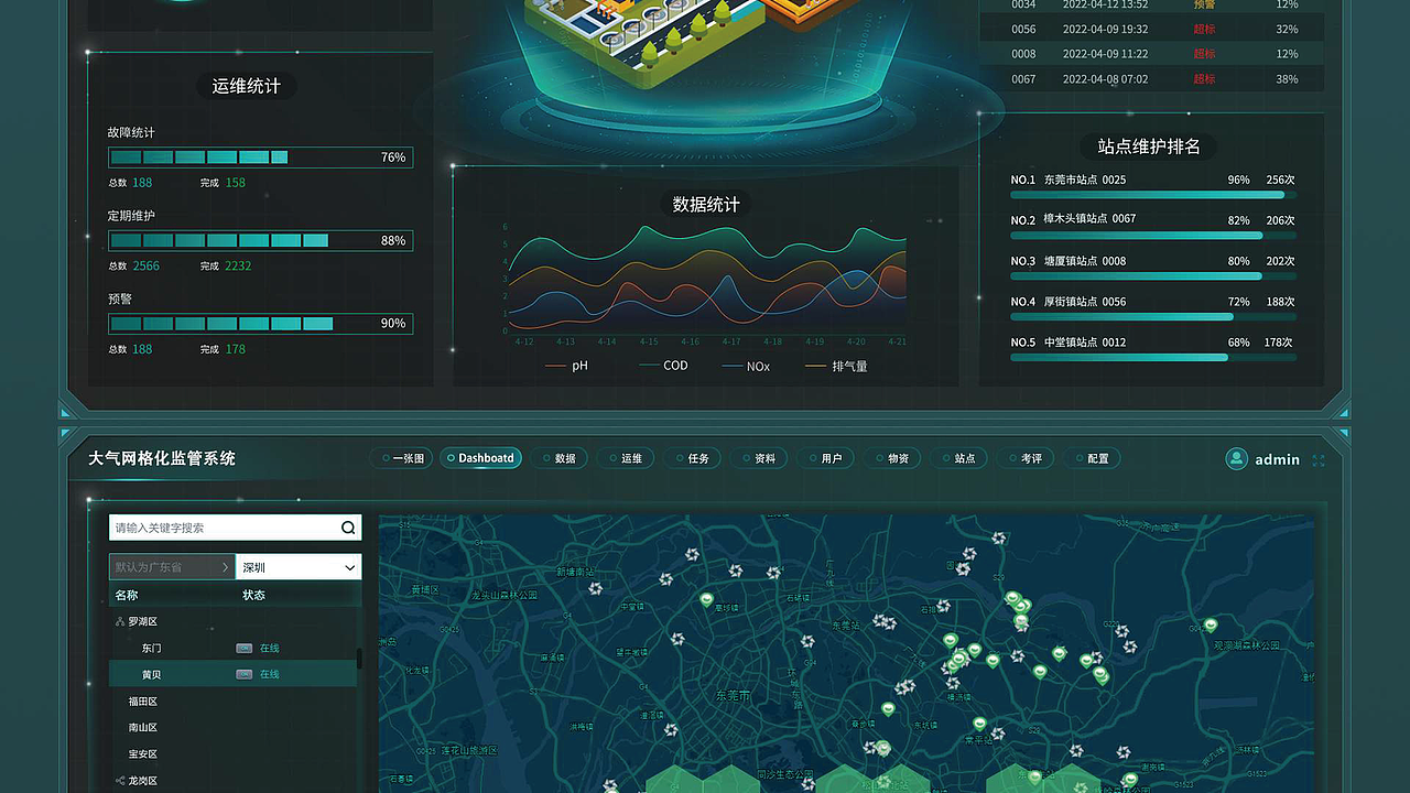UI设计部分作品展示