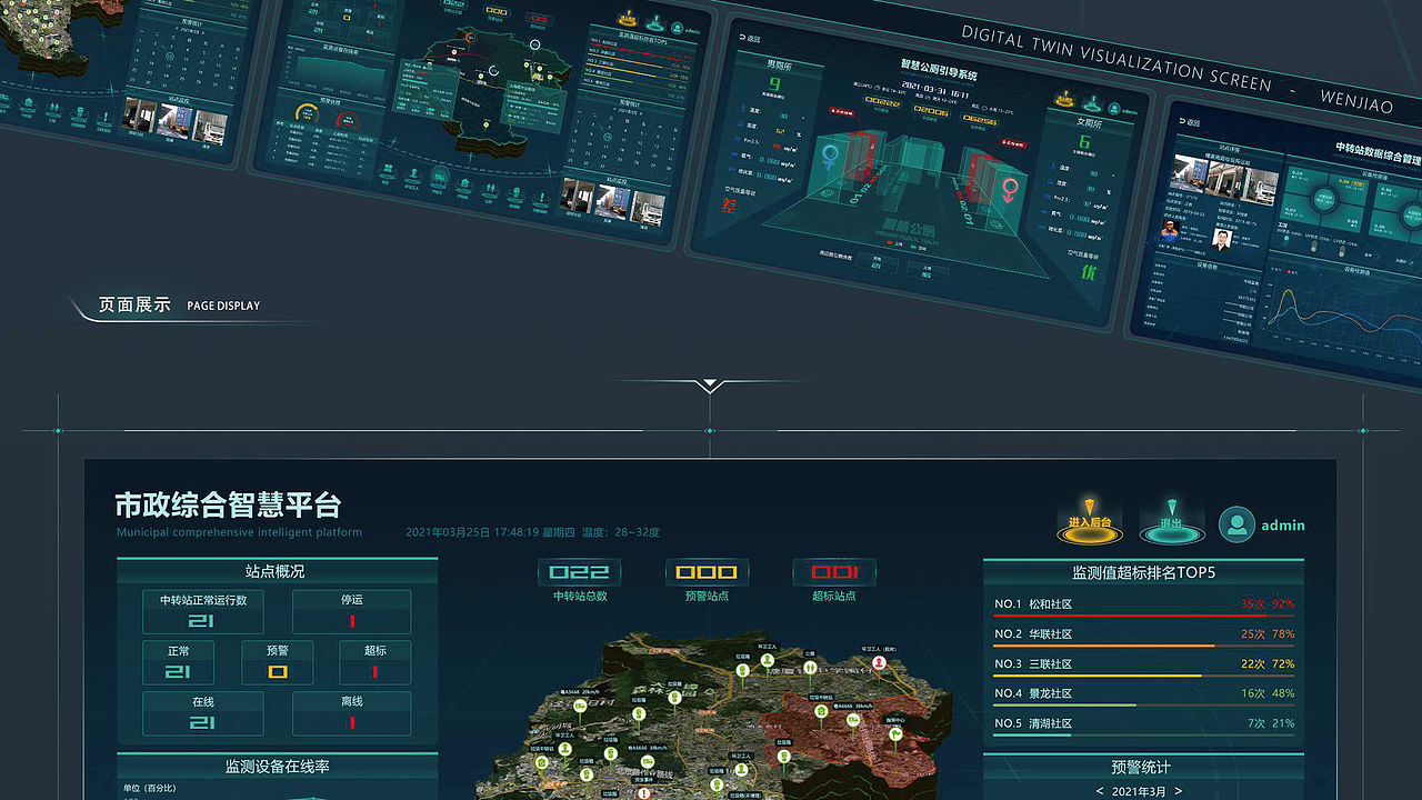 UI设计部分作品展示