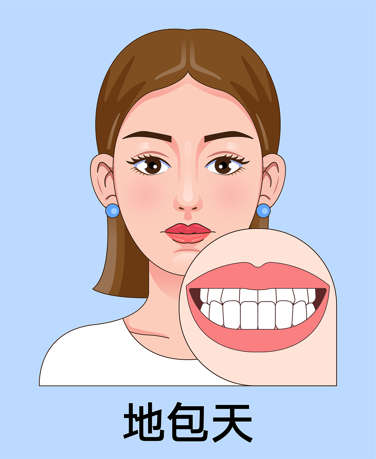 医美 口腔插画 女孩正颜 牙齿矫正类型(蓝色背景)