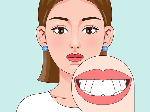 医美 口腔插画 女孩正颜 牙齿矫正类型（绿色背景）
