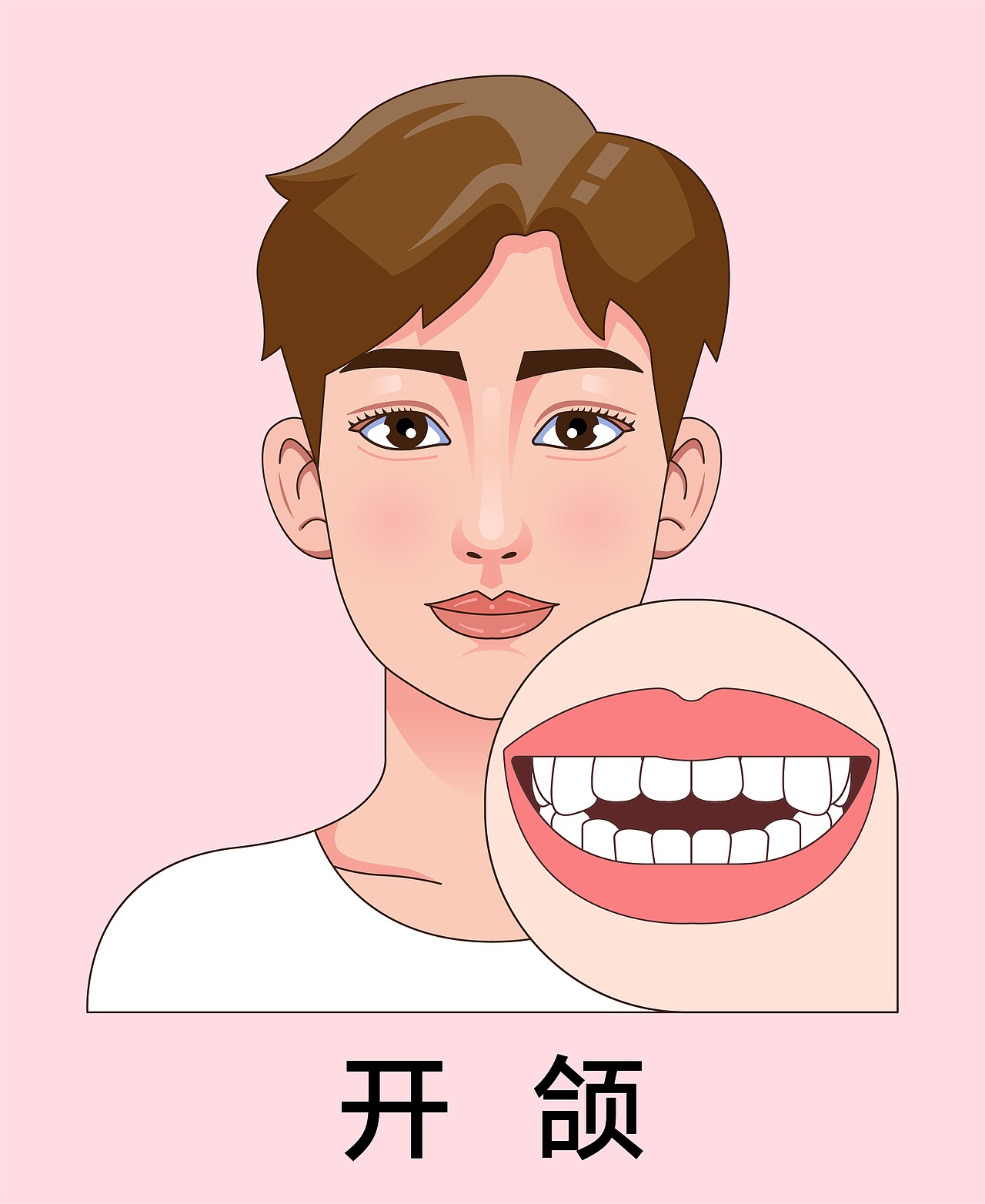 医美 口腔插画 男孩正颜 牙齿矫正类型(红色背景)