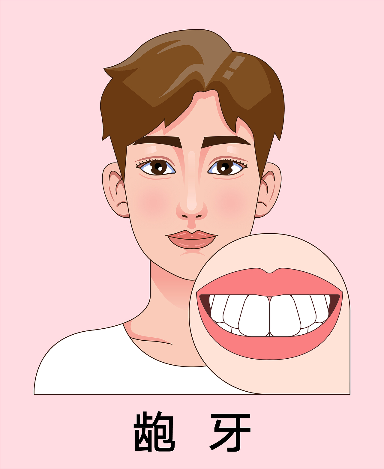 医美 口腔插画 男孩正颜 牙齿矫正类型(红色背景)