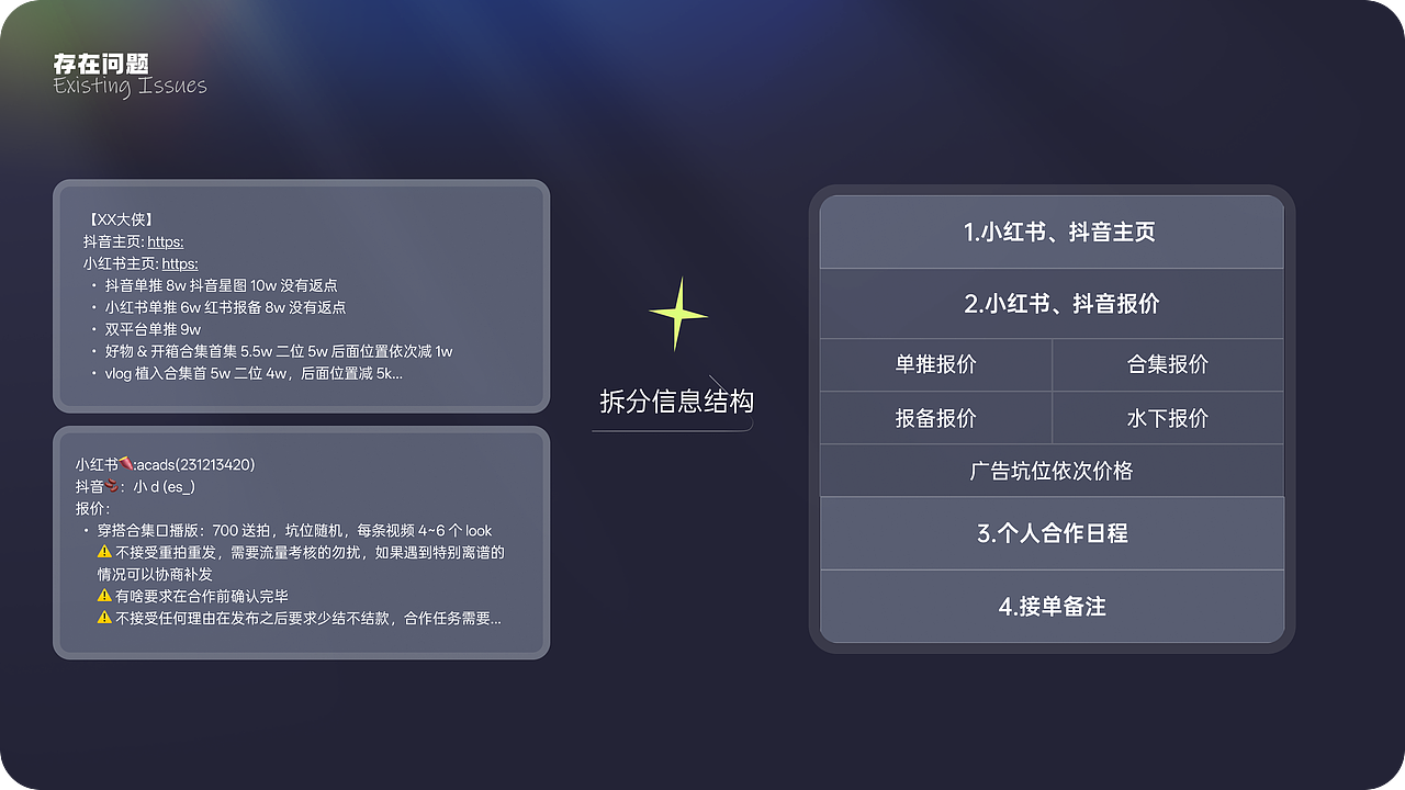 达人名片展示/小程序/工具类UI设计（图ZMzkyNTEzMjYw） - 软件界面 - 站酷设计师1yin原创素材 - 站酷ZCOOL