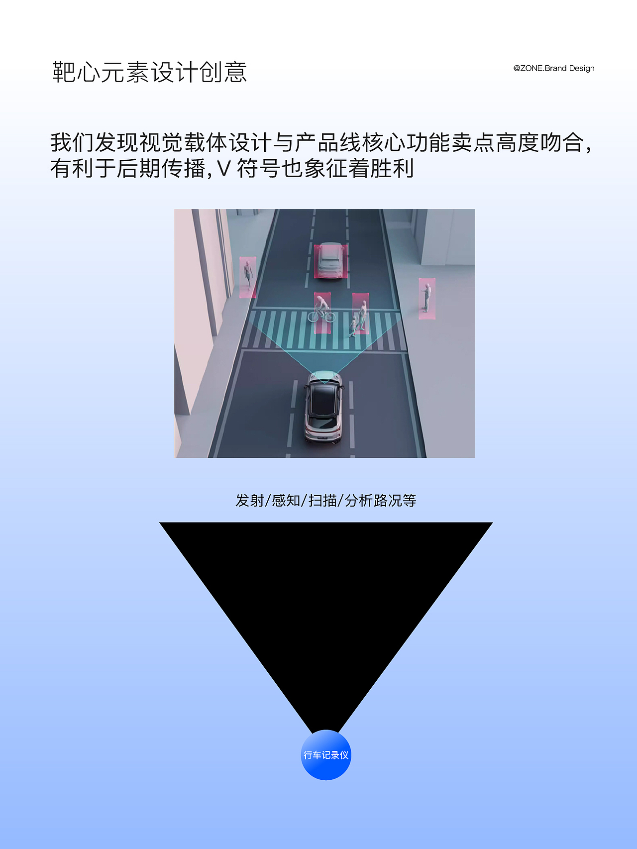 跨境电商logo设计
跨境电商VI设计