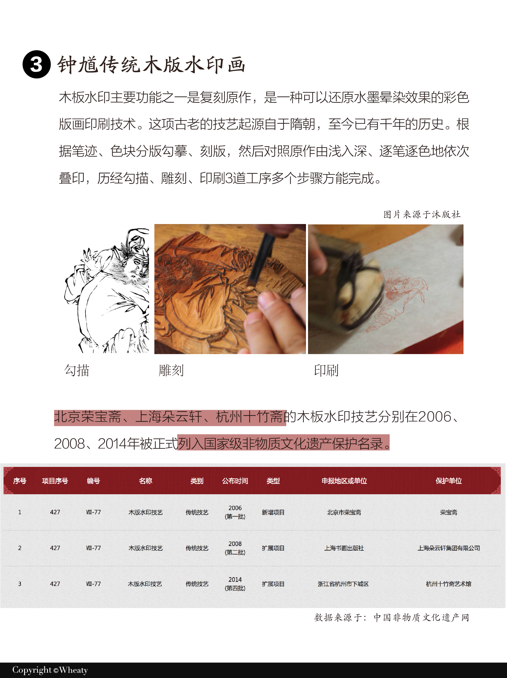 传统文化元素被赋予现代生活意义（钟馗·下）（图ZMTUxMzA4NjA=） - 观点 - 站酷设计师三一設計Wheaty原创素材 - 站酷ZCOOL