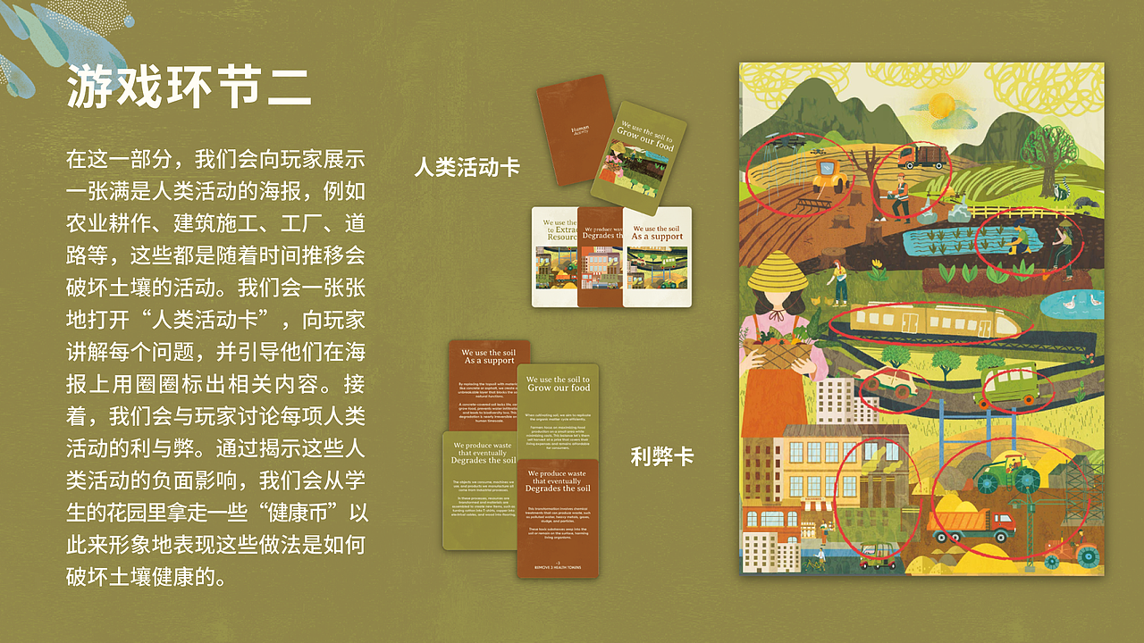 living soil workshop（图ZMzkyNTI1Mjky） - 其他平面 - 站酷设计师ziyanzhou原创素材 - 站酷ZCOOL