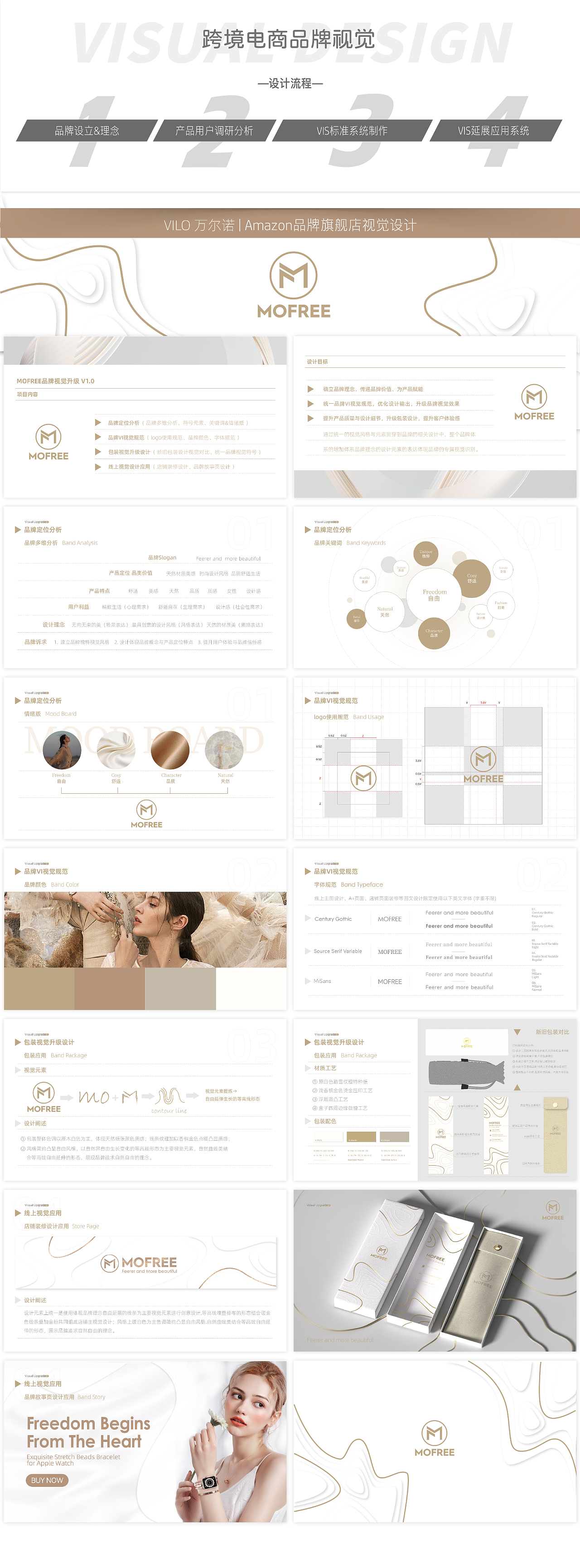 VIS设计案例展示（图ZMzkyNTI3NTg4） - 品牌 - 站酷设计师YiZ喵原创素材 - 站酷ZCOOL