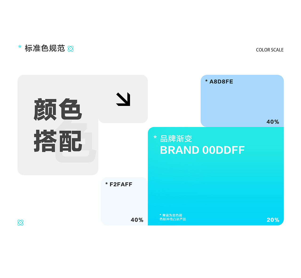 【工作记录】 手胶 尼龙球 泳镜（图ZMzkyNTI4MjUy） - 产品 - 站酷设计师董FJ原创素材 - 站酷ZCOOL