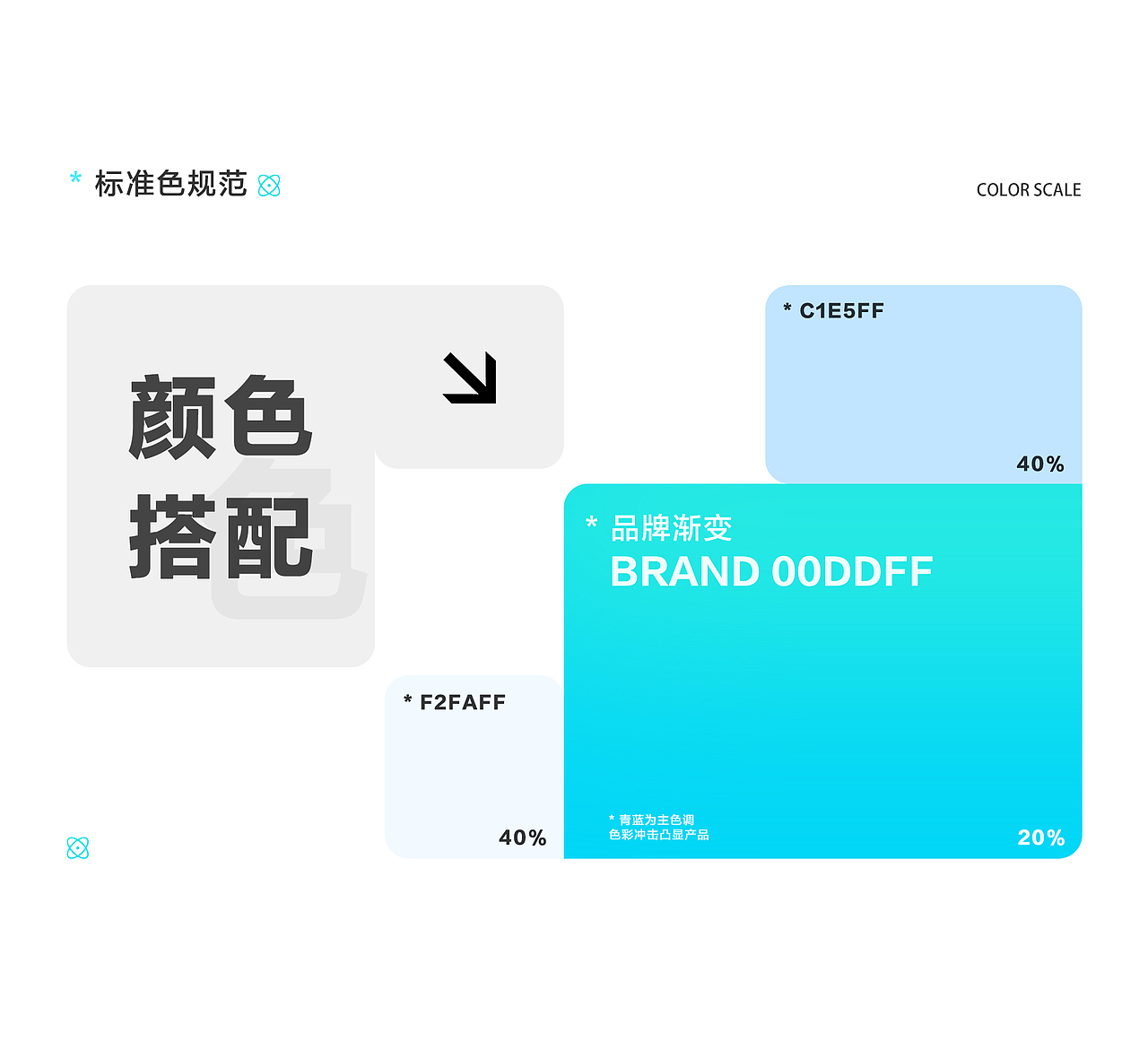 【工作记录】 手胶 尼龙球 泳镜（图ZMzkyNTI4NDYw） - 产品 - 站酷设计师董FJ原创素材 - 站酷ZCOOL