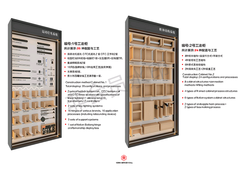 工法墙展示方案
