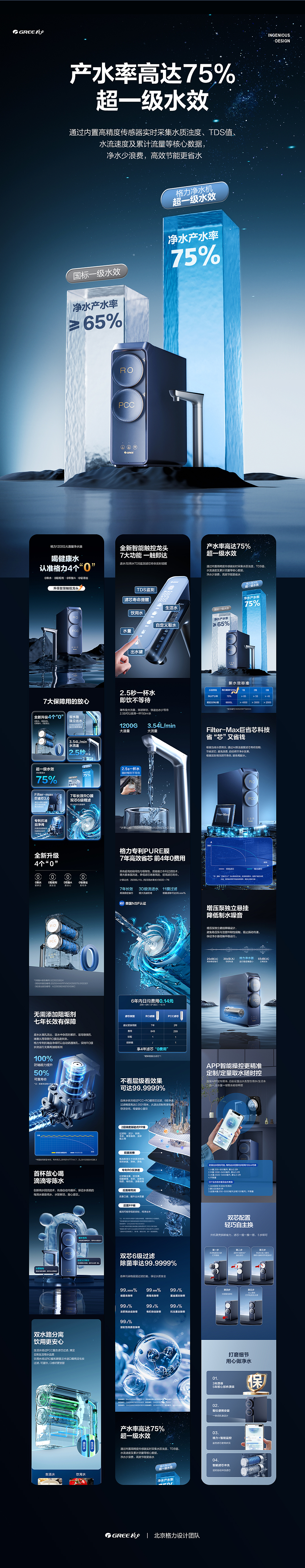 格力小家电详情页——1200G净水器（图ZMzkyNTU0NTEy） - 电商 - 站酷设计师北京格力设计团队原创素材 - 站酷ZCOOL