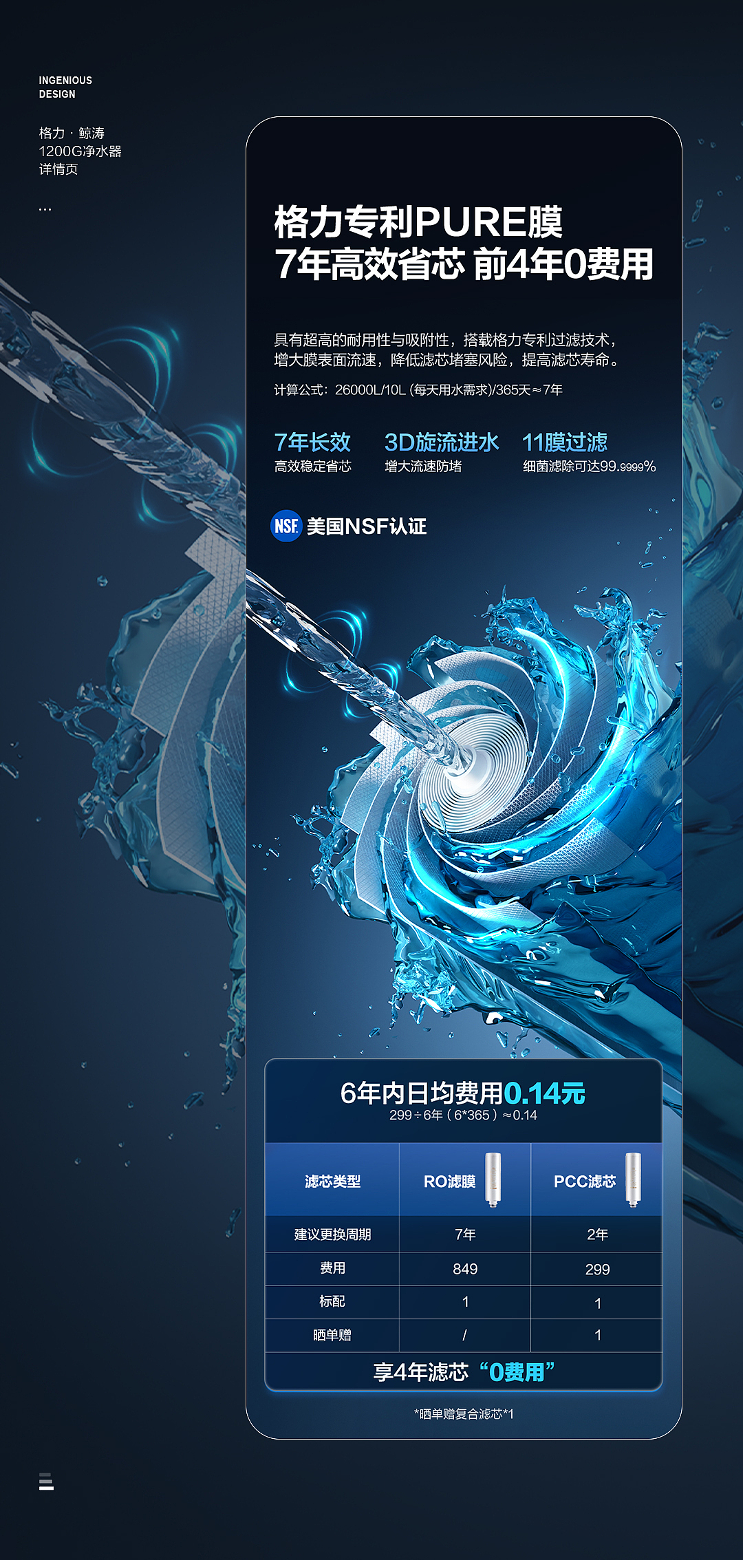 格力小家电详情页——1200G净水器（图ZMzkyNTU0NTA0） - 电商 - 站酷设计师北京格力设计团队原创素材 - 站酷ZCOOL