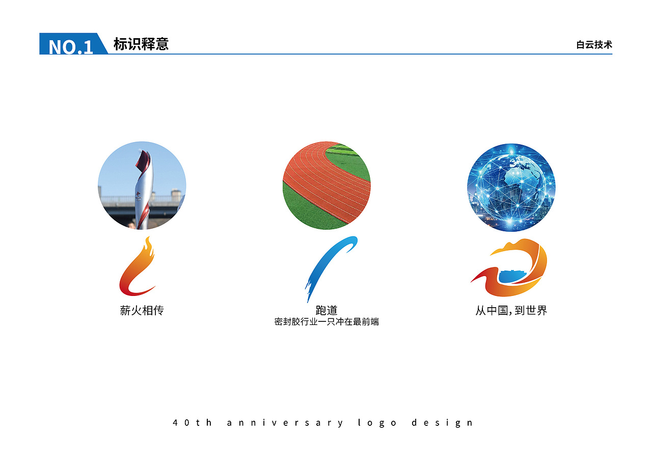 40周年logo设计（图ZMzkyNTYzNTA4） - Logo - 站酷设计师AIYO是我原创素材 - 站酷ZCOOL