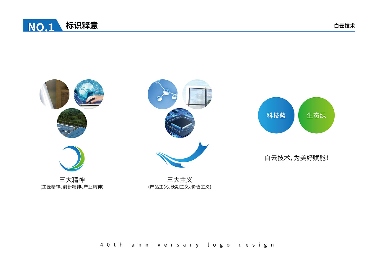 40周年logo设计（图ZMzkyNTYzNTAw） - Logo - 站酷设计师AIYO是我原创素材 - 站酷ZCOOL