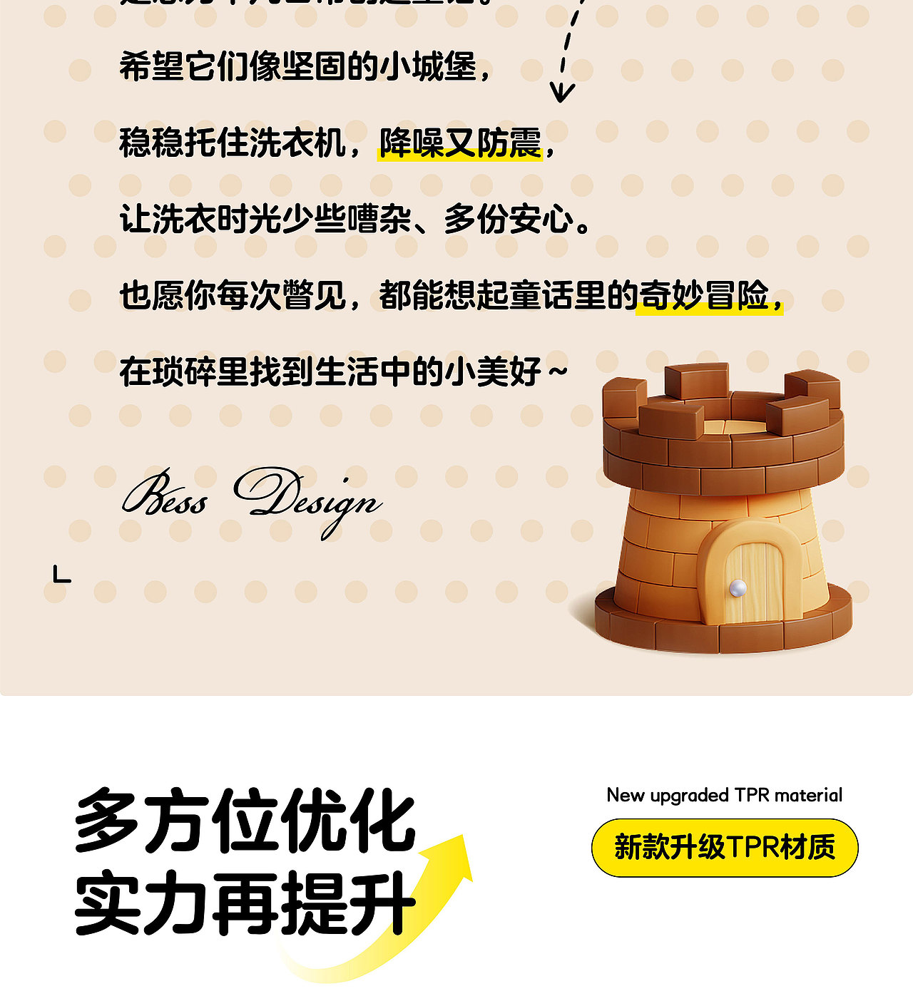 BESS - 复古城堡洗衣机脚垫详情页