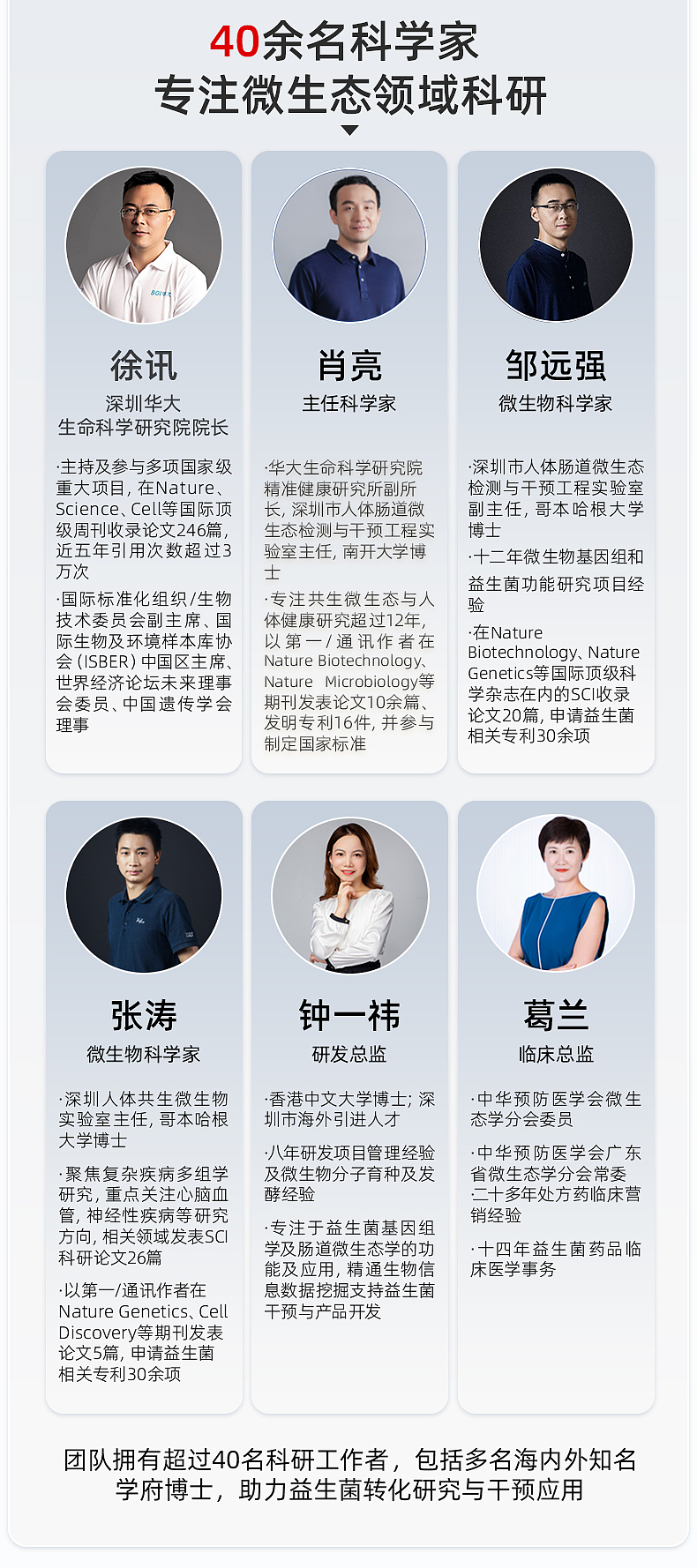 华大营养有赞商城首页-2024双十二（图ZMzkyNTY2NzIw） - 电商 - 站酷设计师海蓝色的枫原创素材 - 站酷ZCOOL