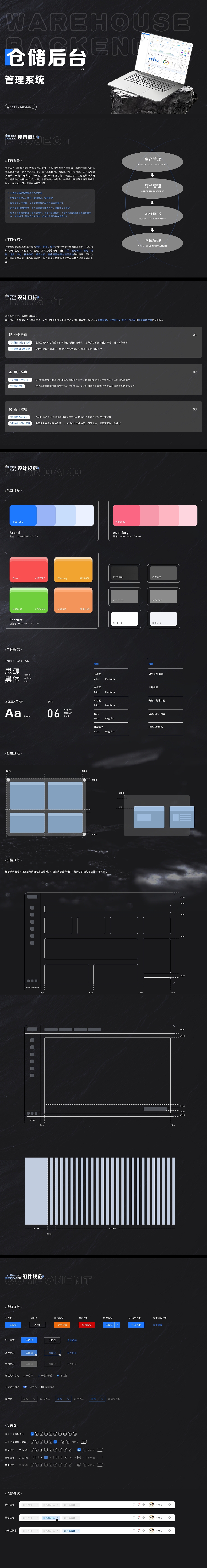 仓储后台管理系统（图ZMzkyNTY2OTA4） - 其他网页 - 站酷设计师绛绛呀原创素材 - 站酷ZCOOL
