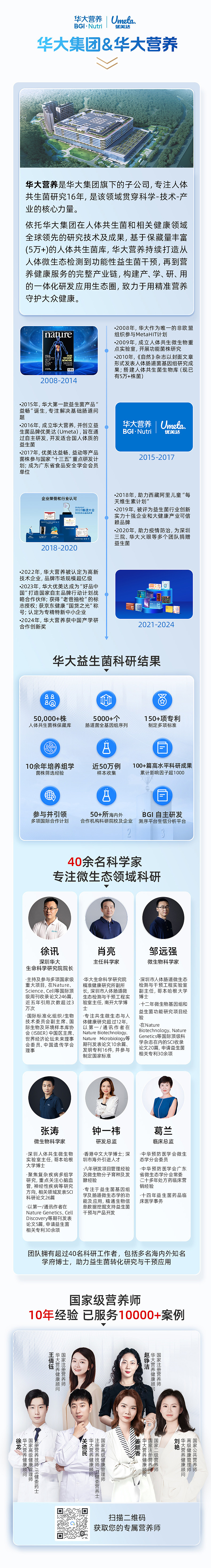 华大营养有赞商城首页-2024日常（图ZMzkyNTY4MTY0） - 电商 - 站酷设计师海蓝色的枫原创素材 - 站酷ZCOOL